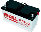Moll_Solar