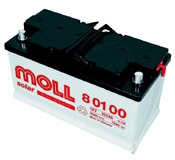 Moll_Solar